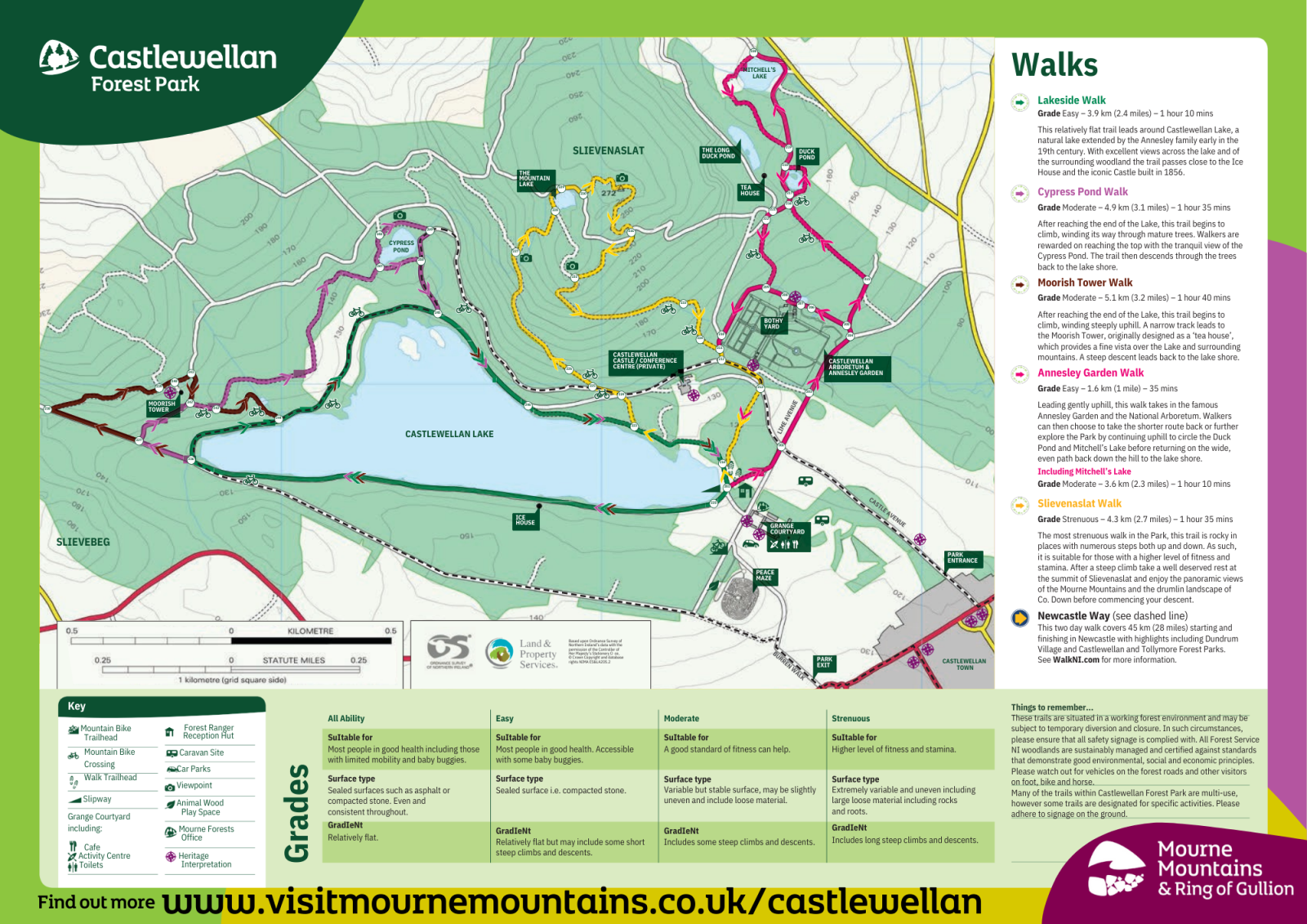 Castlewellan Forest Park | Walking Trails